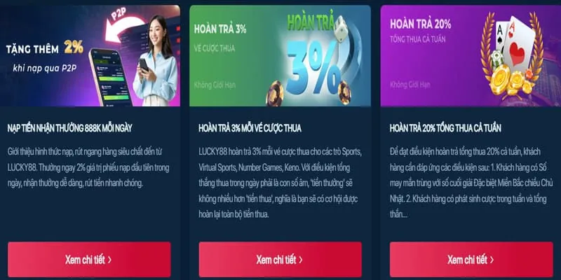Các phương thức nạp tiền an toàn tại Xin Bet
